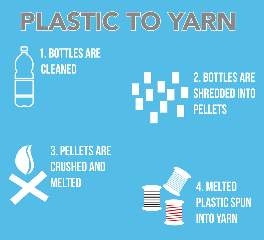 Marlow Rope Blue Ocean Doublebraid - thumbnail 8