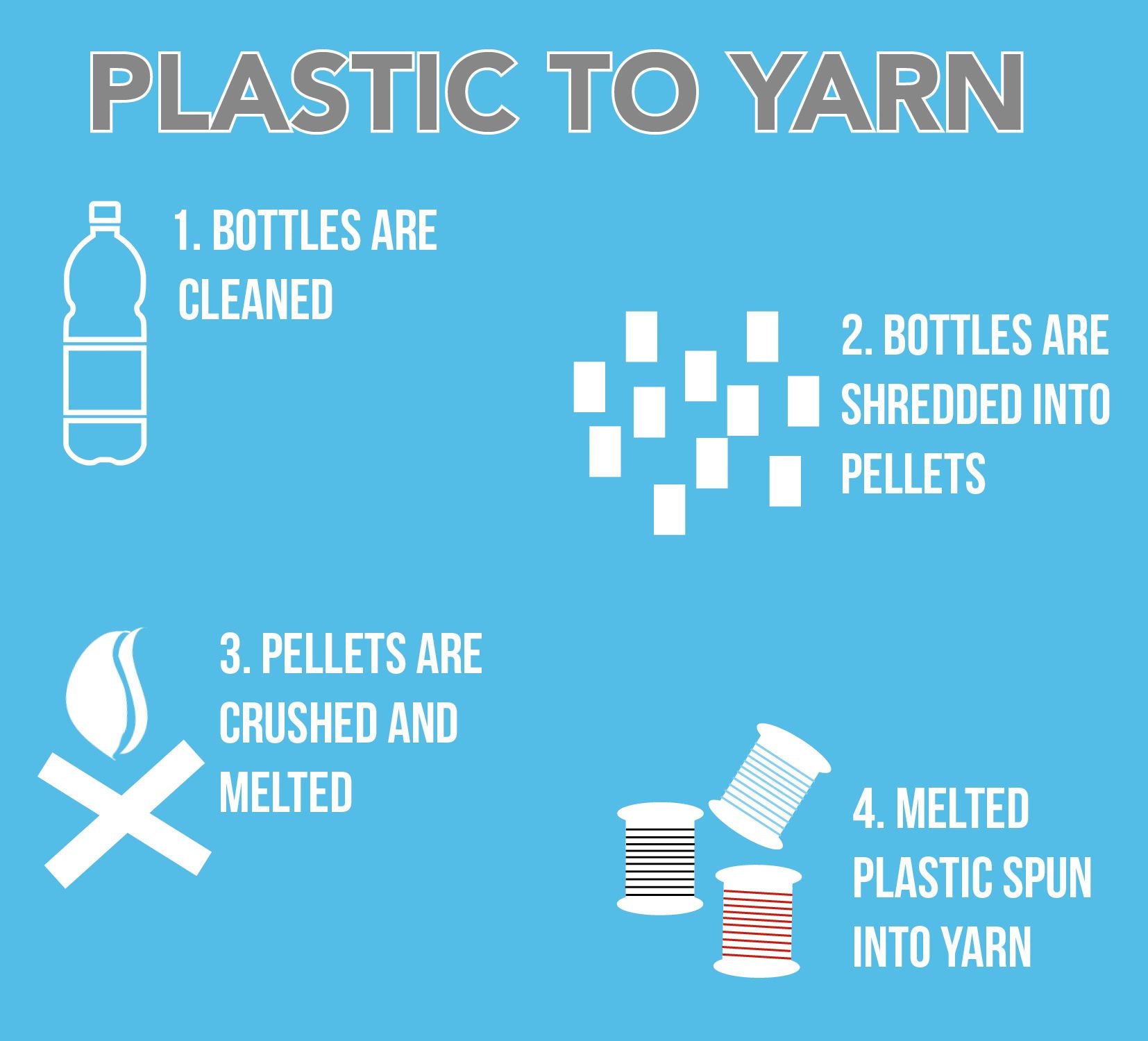 Marlow Rope Blue Ocean Doublebraid - 8