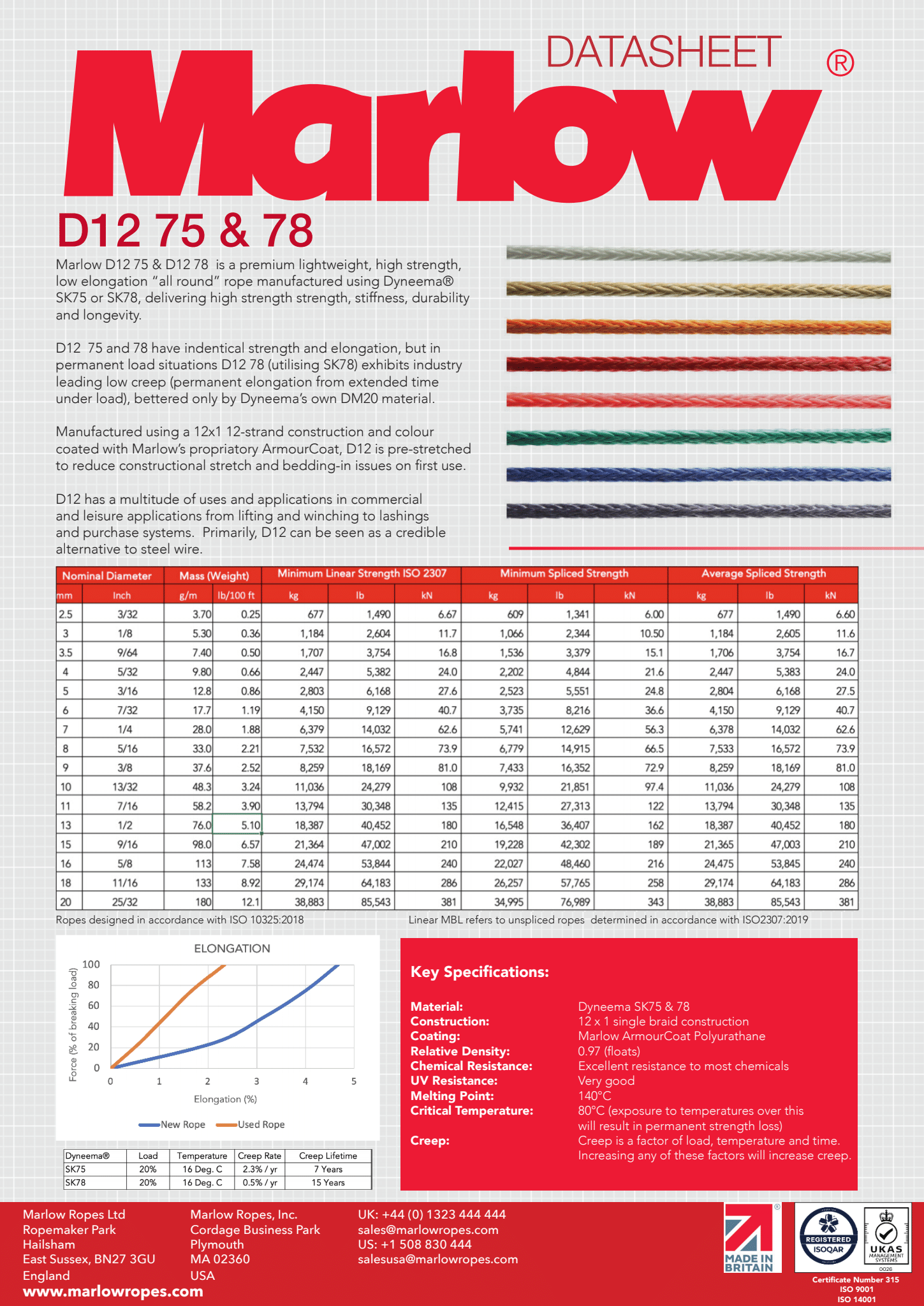 Marlow Rope Dinghy Excel D12 SK78 Black - 2