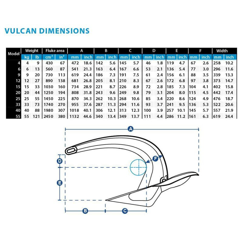 Vulcan Stainless Steel Anchor - thumbnail 3