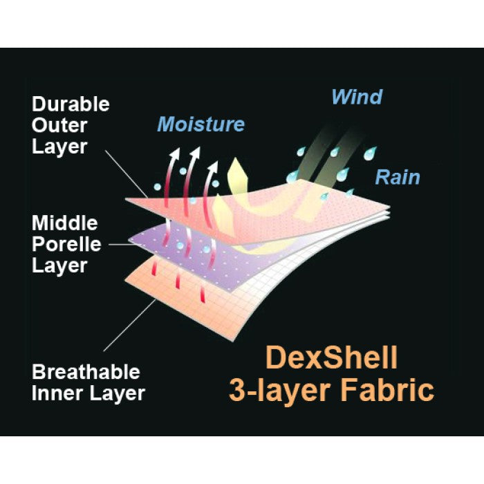 DexShell Grey Beanie 56-58cm - thumbnail 3