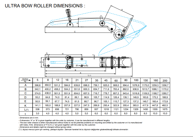 Ultra Bow Roller - thumbnail 3