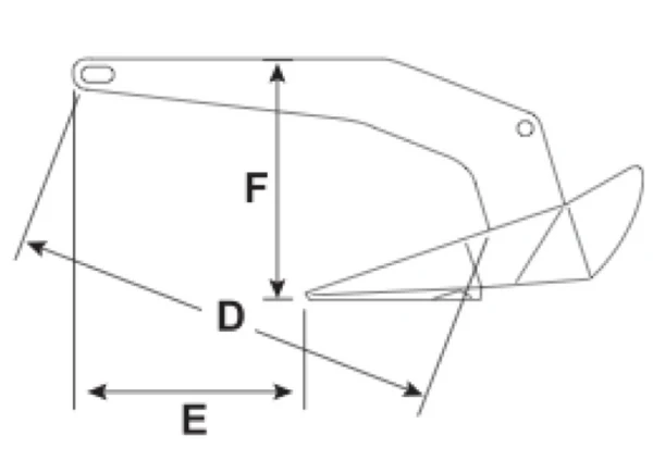 Lewmar DTX Stainless Steel Anchor - 2