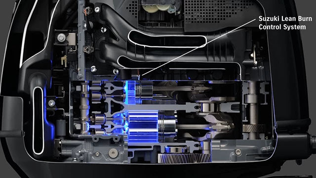 Suzuki 300 HP Outboard Engine - thumbnail 5