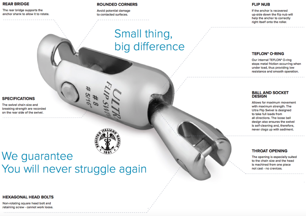 Ultra Flip Swivel & Hook - thumbnail 3